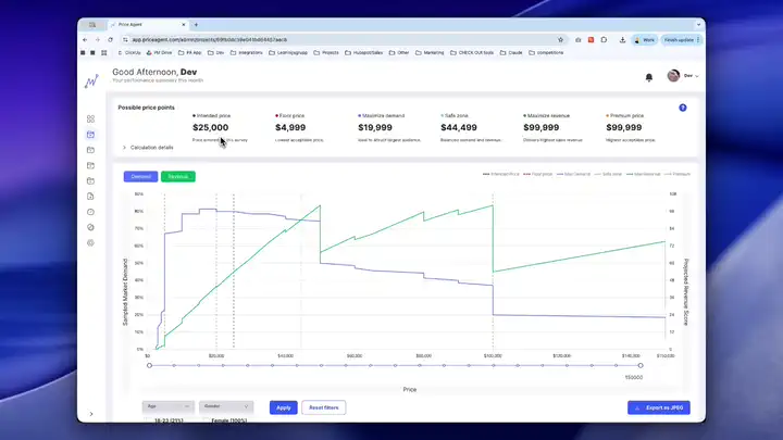 Price Points Animation